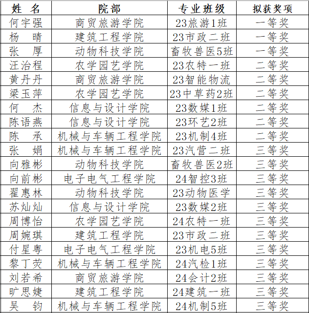 b71a1fe5b405ae1743c133866f2fcf25.png